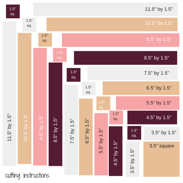Eastern Shore cutting instructions